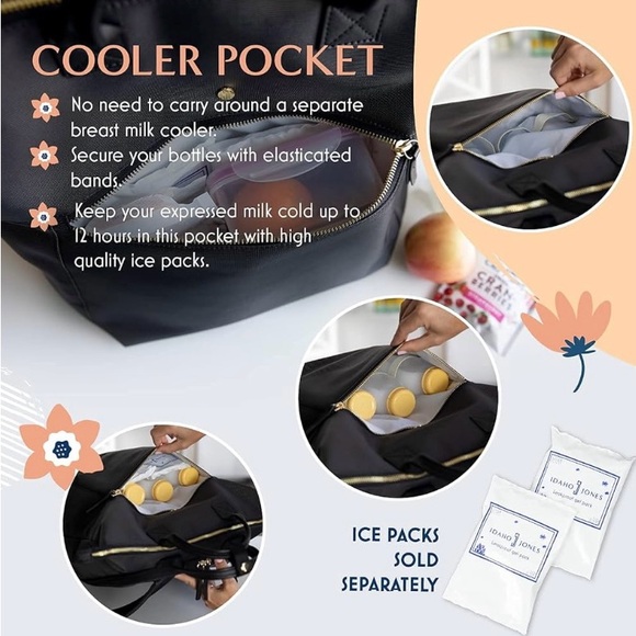 COPY - Idaho Jones Breast Pump Backpack with Cooler, fits most breast pumps. - Picture 3 of 9